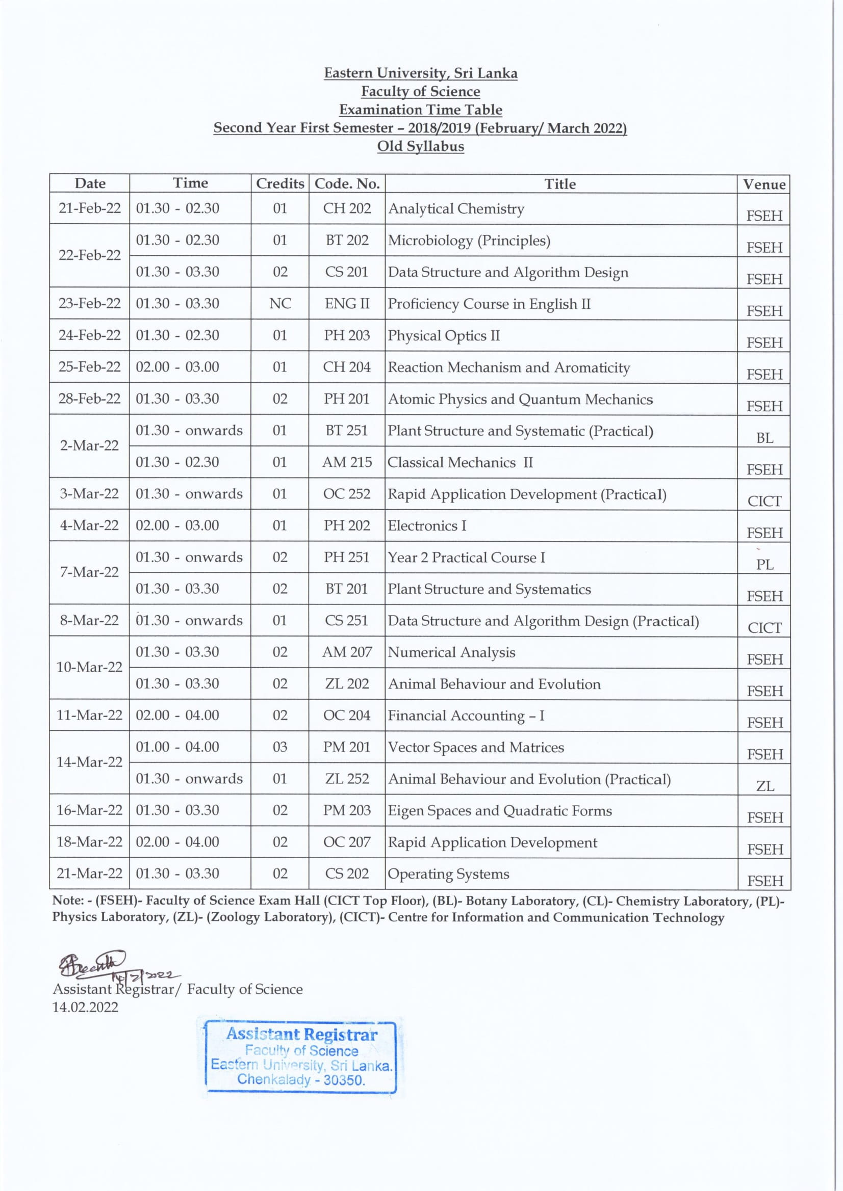 Second Year First Semester Examination in Science 2018-2019 (Old Curriculum)-1_0.jpg